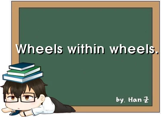 Wheels within wheels